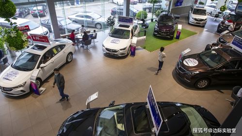 中國汽車銷售增速超預期，行業前景展望